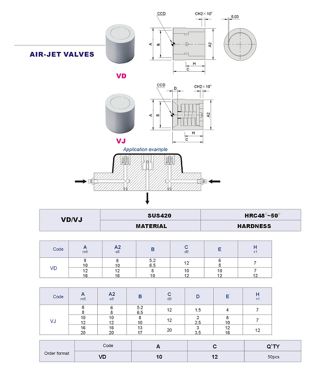 AIR JET VALVE